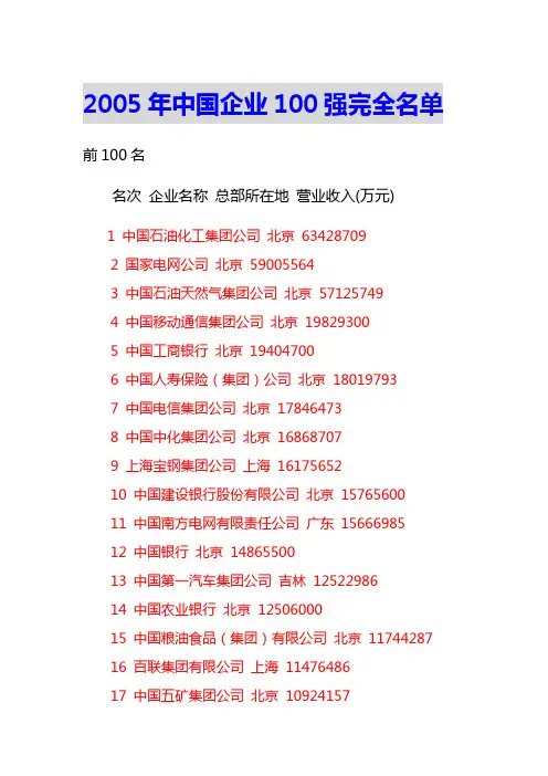 2005年中国企业100强完全名单