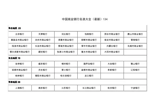 中国商业银行名录大全