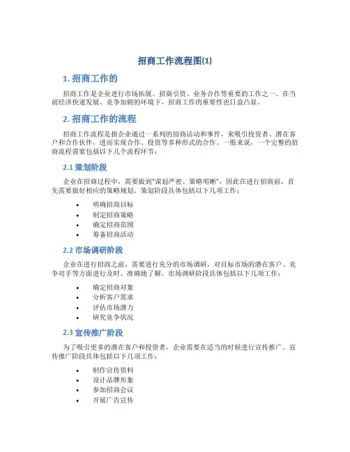 招商工作流程图(1)