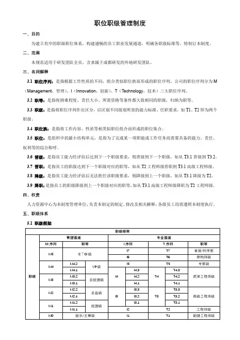 职位职级管理制度