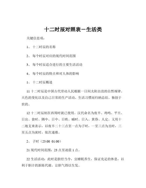 十二时辰对照表-生活类
