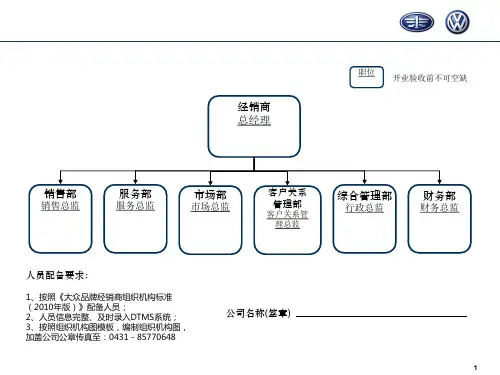 一汽大众4S店标准组织结构图