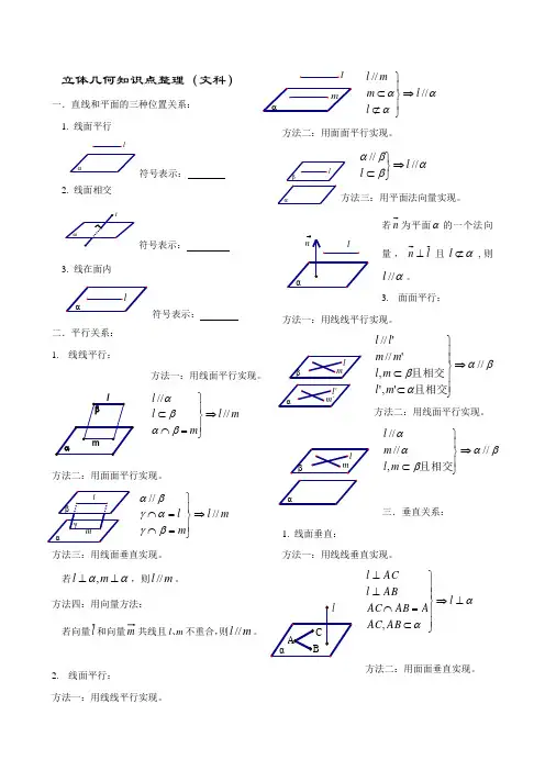文科立体几何知识点方法总结高三复习 
