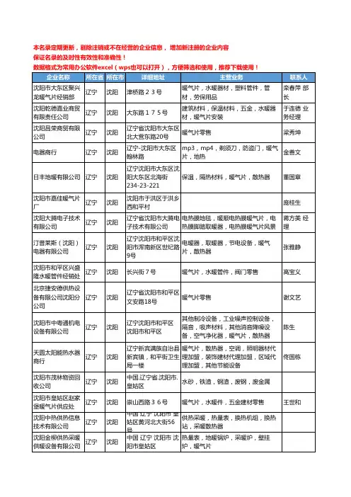 2020新版辽宁省暖气片工商企业公司名录名单黄页大全115家