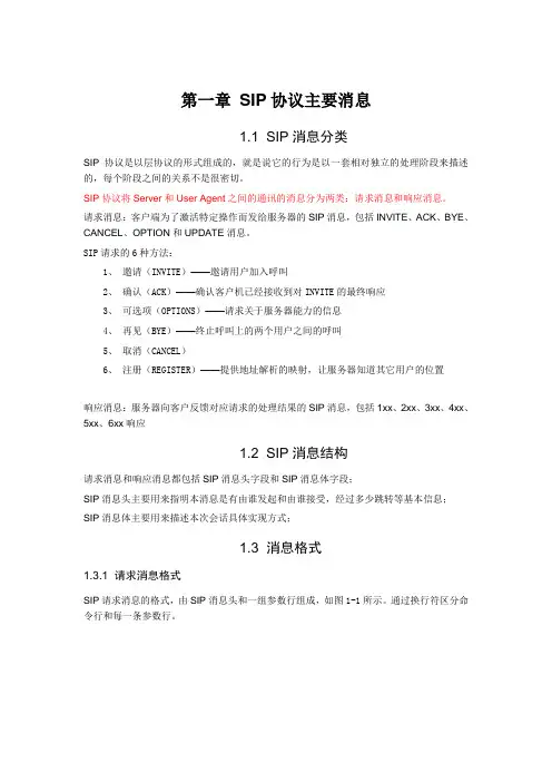volte SIP协议主要消息