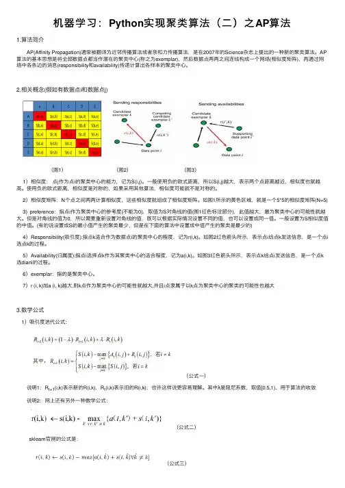 机器学习：Python实现聚类算法（二）之AP算法