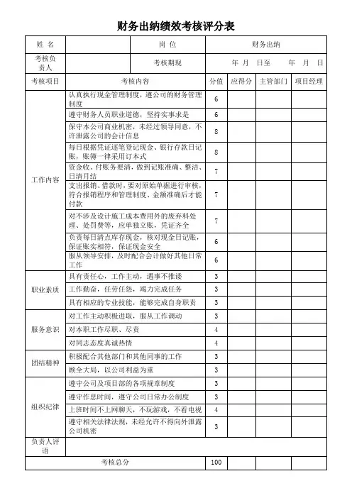 财务出纳绩效考核评分表(标准版)