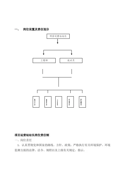 运营质量保证体系管理制度