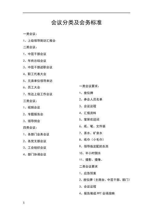 会议分类标准