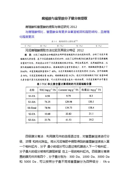 腐殖酸与富里酸分子量分级提取