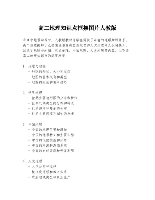 高二地理知识点框架图片人教版
