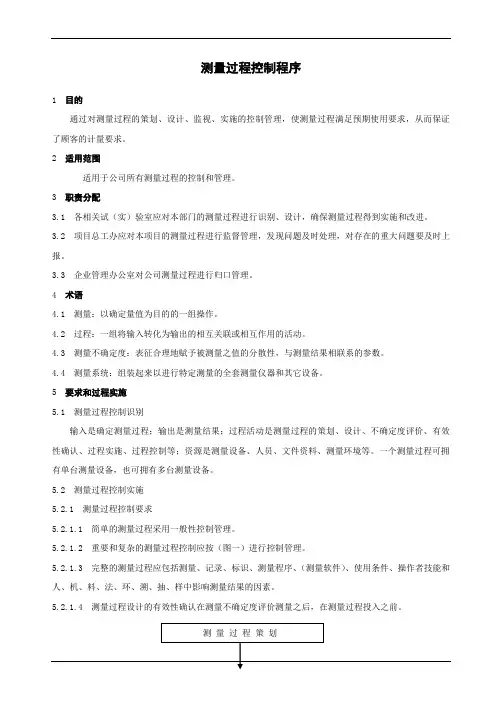 测量过程控制程序