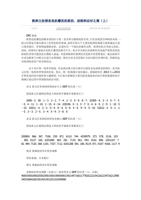 欧洲主权债务危机