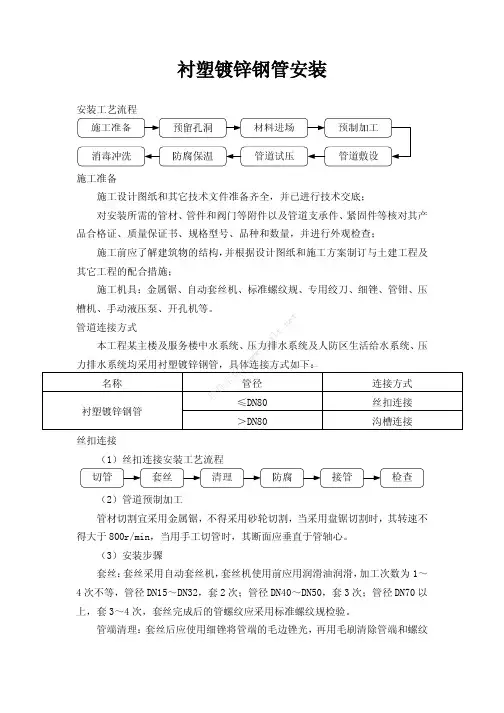 衬塑镀锌钢管安装施工工艺