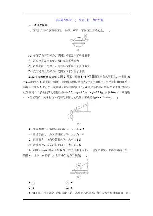 2015高考物理一轮复习—专题系列卷：受力分析 力的平衡