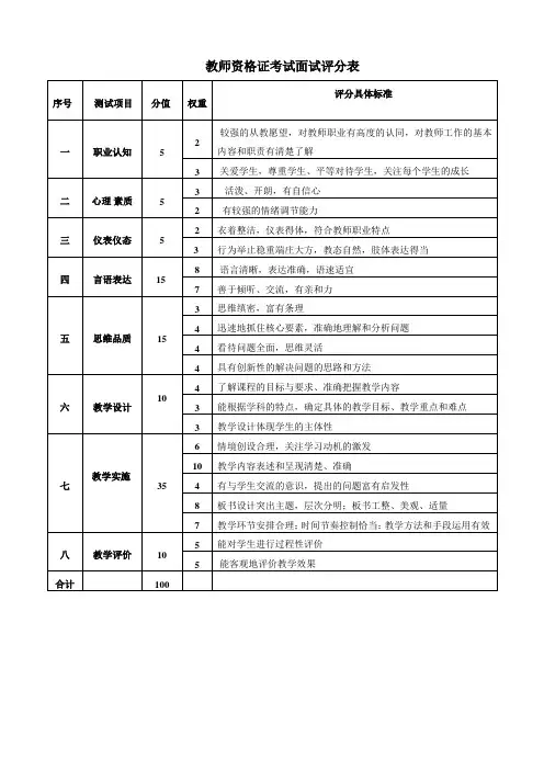 新版中小学教师资格证面试评分标准