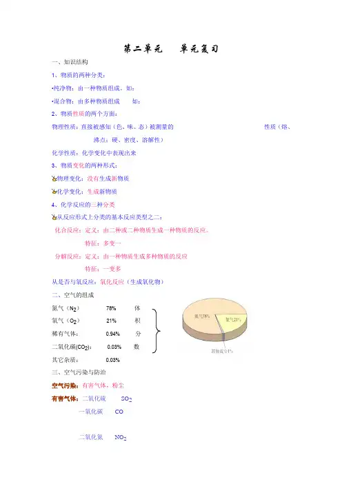九年级化学第二单元单元复习教案