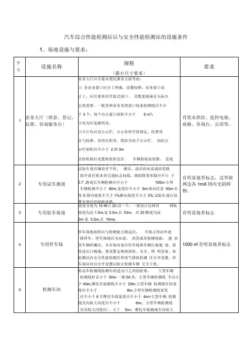 汽车检测站地设施条件