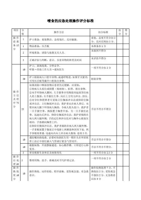 噎食的应急处理操作评分标准