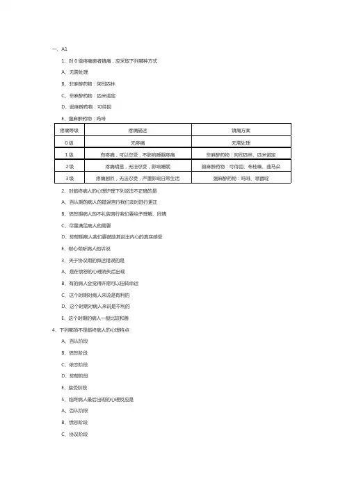 主管护师考试社区护理学试题：社区临终病人的护理2