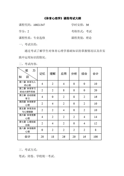 体育心理学考试大纲