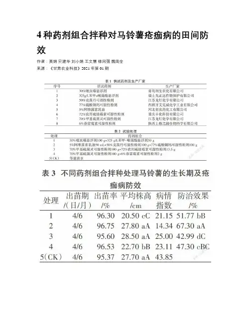 4种药剂组合拌种对马铃薯疮痂病的田间防效