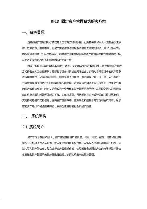 RFID固定资产管理系统解决方案