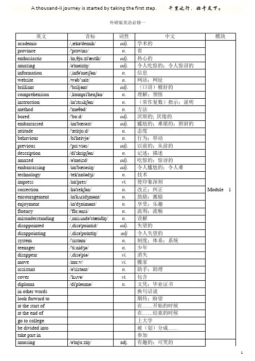 (完整版)外研版高中英语必修一到选修八单词汇总表(带音标)