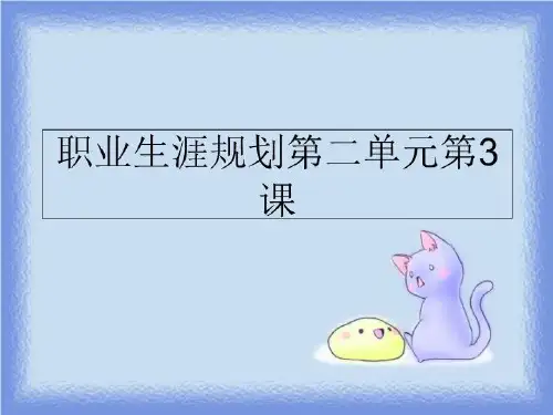 最新职业生涯规划第二单元第3课PPT课件