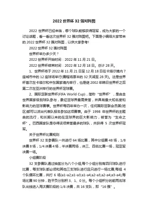 2022世界杯32强对阵图