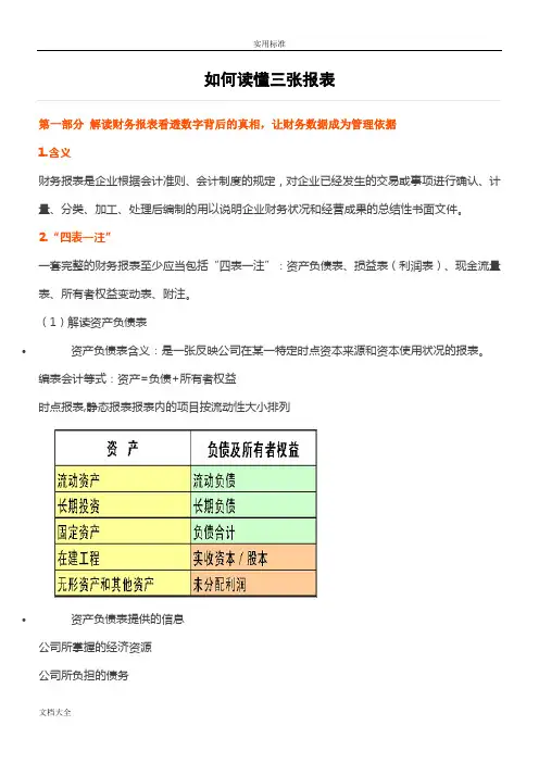 一文读懂三张报表