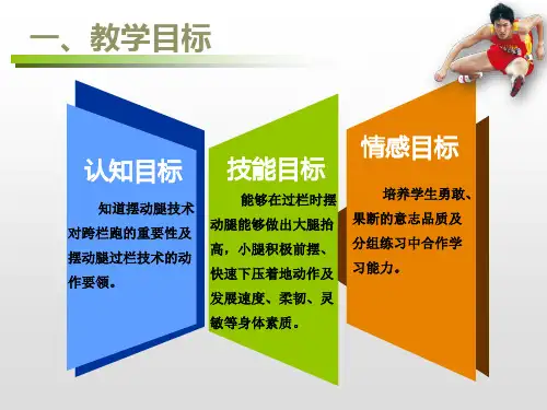 跨栏跑-摆动腿过栏技术.ppt