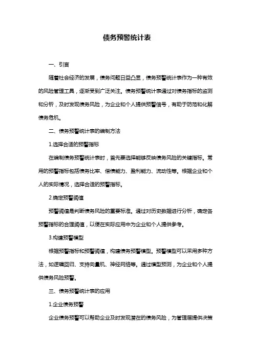 债务预警统计表