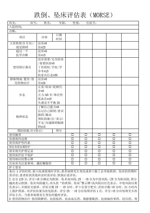 跌倒、坠床评估表(MORSE)