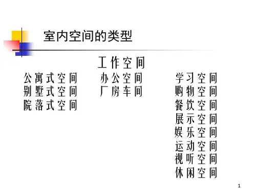 室内空间类型PPT课件