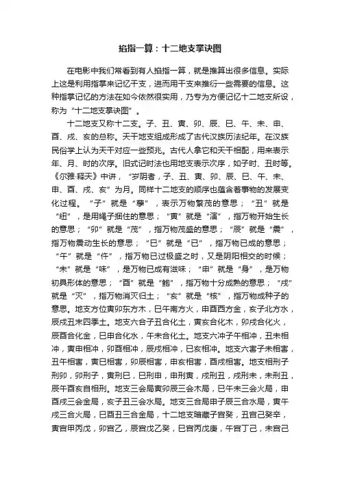 掐指一算：十二地支掌诀图