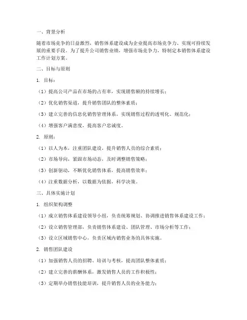 销售体系建设工作计划方案