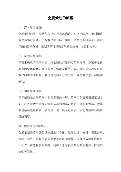会展策划的流程