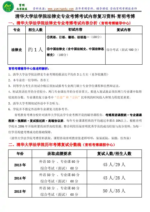 清华大学法律史专业历年考博真题复习内部资料分数线联系导师模板-育明考博