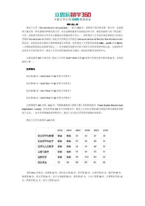 奥克兰大学世界排名