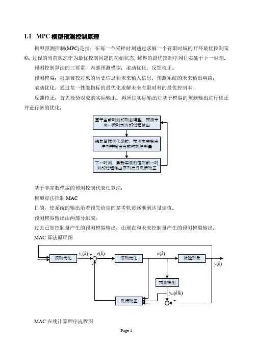 一文读懂：MPC模型预测控制器设计原理