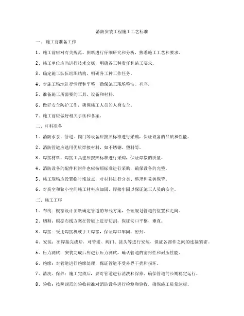 消防安装工程施工工艺标准