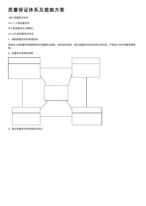 质量保证体系及措施方案