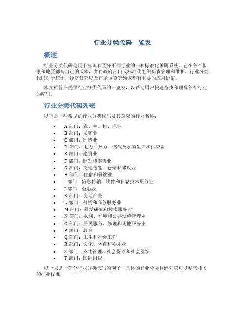 行业分类代码一览表