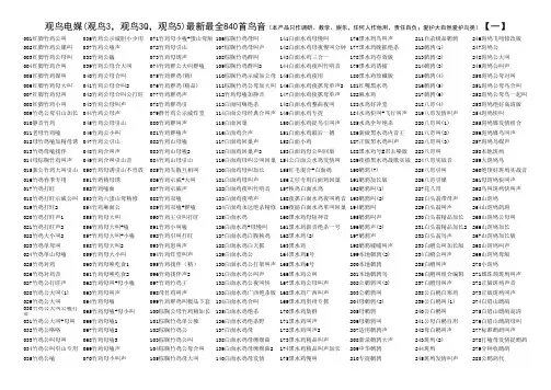 观鸟电媒840首鸟音曲目表