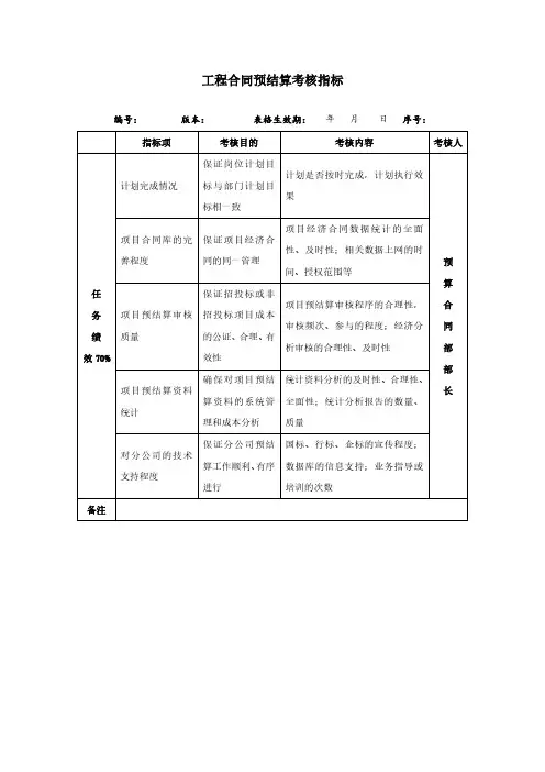 工程合同预结算考核指标