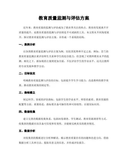 教育质量监测与评估方案