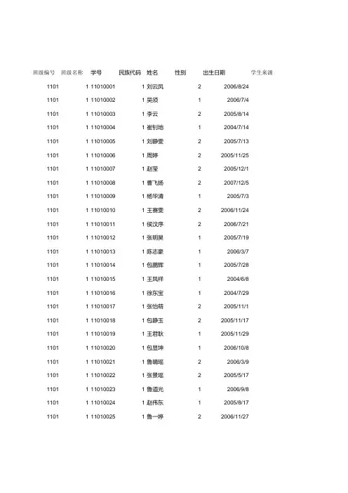学生基本信息模版
