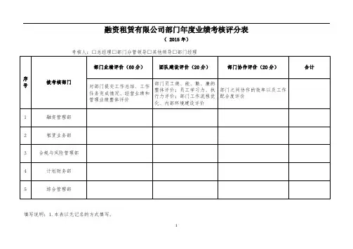 融资租赁有限公司部门年度业绩考核评分表