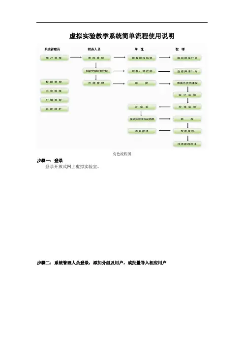 虚拟实验教学系统简单流程使用说明